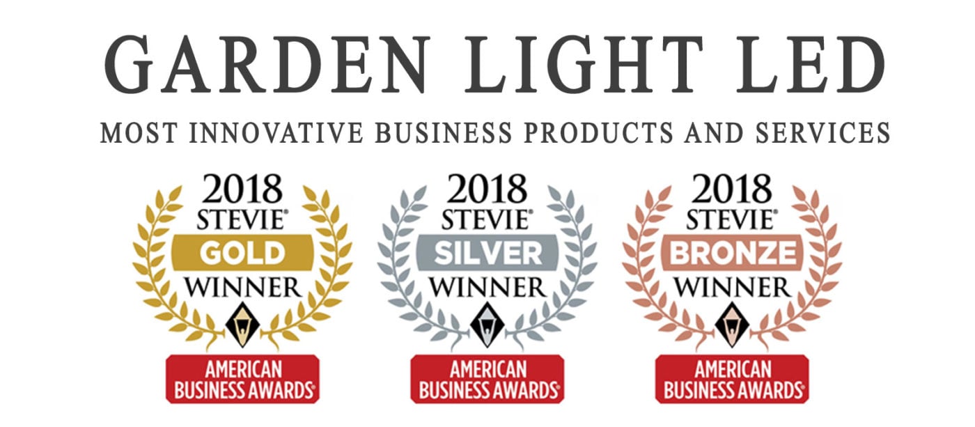 Most Innovative Business Products and Services Winner