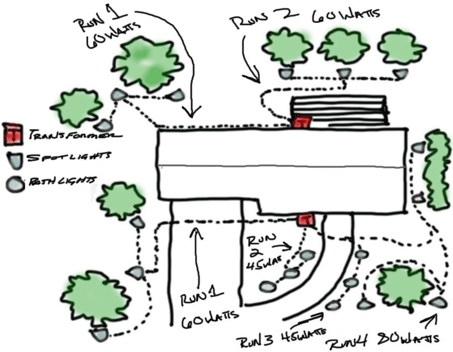 wiring landscape lights in series